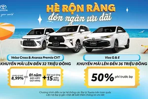 Nhiều ưu đãi khi mua Veloz Cross, Avanza Premio và Vios