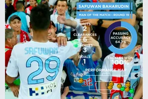 Tuyển thủ Singapore gây sốt ở Úc