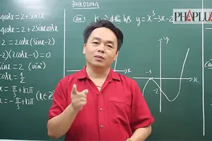 Clip: Các tình huống dễ mất điểm với cách trình bày môn Toán