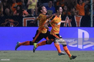 CLB Astana FC là ai?