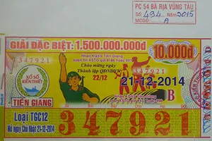 15-4, xử vụ “tờ vé số độc đắc rắc rối” ở Vũng Tàu