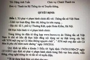 Bị phạt 20 triệu vì đưa tin sai sự thật về mật ong rừng