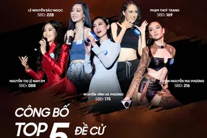 Mai Phương và Bảo Ngọc tiếp tục vào top 5 Người đẹp Tài năng Miss World Vietnam 2022