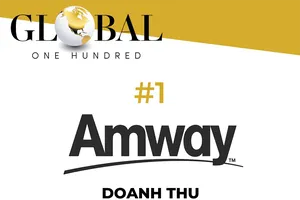 Tập đoàn Amway 12 năm liên tiếp dẫn đầu ngành bán hàng trực tiếp thế giới