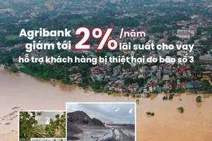 Agribank giảm tới 2%/năm lãi suất cho vay hỗ trợ khách hàng bị thiệt hại do bão số 3