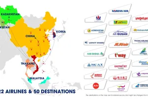 Khánh Hoà hưởng lợi trực tiếp gì từ 2 sân bay Quốc tế sắp mở rộng và khánh thành?