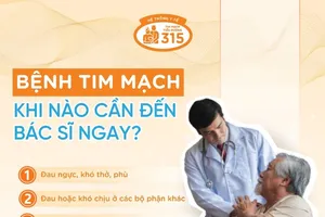 Huyết áp cao hay thấp nguy hiểm hơn?