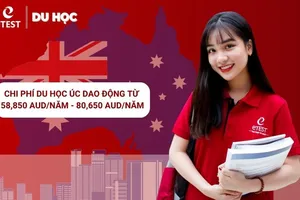 Cập nhật chi phí du học Úc mới nhất 2025 tại Du Học ETEST