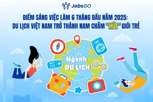 6 tháng đầu năm 2025: Du lịch Việt Nam khởi sắc, trở thành nam châm 'hút' giới trẻ