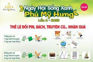 Đổi pin, sách cũ nhận quà tại Ngày hội Sống xanh Phú Mỹ Hưng 2025
