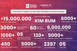 Beauty Summit: Nơi kết nối chuyên môn và giao thương ngành làm đẹp