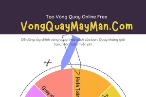 “Vòng quay may mắn”: Kiến tạo giá trị cốt lõi và tiêu chuẩn minh bạch trong tương tác số