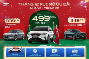 Geely Việt Nam triển khai ưu đãi “MUA XE – TRÚNG XE” siêu hấp dẫn