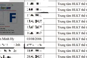Giải bóng đá nam sinh viên toàn quốc 2025: Các đội tố nhau dùng cầu thủ hạng Nhì, đăng ký lố cầu thủ U