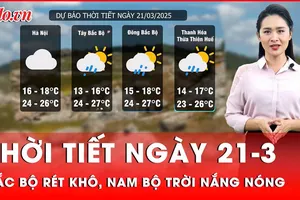 Dự báo thời tiết ngày 21-3: Bắc Bộ tiếp tục rét, Nam Bộ trời nắng nóng, mưa rào và dông vài nơi
