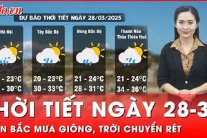Dự báo thời tiết ngày 28-3: Miền Bắc trời chuyển rét, nhiều khu vực có mưa rào và giông
