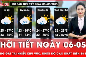 Dự báo thời tiết ngày 06-05: Nhiều khu vực hứng nắng gay gắt, nhiệt độ cao nhất trên 38 độ C