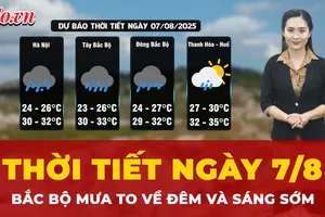 Dự báo thời tiết ngày 7-8: Bắc Bộ đón mưa to về đêm và sáng sớm