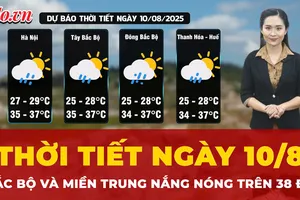 Dự báo thời tiết ngày 10-8: Bắc Bộ, Trung Bộ tiếp tục nắng nóng gay gắt trên 38 độ