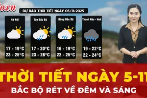 Dự báo thời tiết ngày 5-11: Bắc Bộ rét về đêm và sáng, trưa chiều hửng nắng