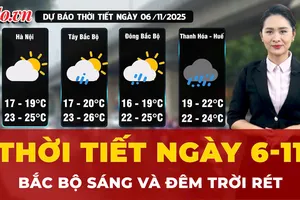 Dự báo thời tiết ngày 6-11: Bắc Bộ mưa rải rác, sáng và đêm trời rét