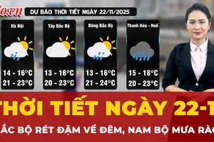 Dự báo thời tiết ngày 22-11: Bắc Bộ rét đậm về đêm, Nam Bộ có mưa rào và giông vài nơi