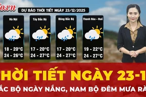 Dự báo thời tiết 23-12: Nam Bộ chiều tối và đêm có mưa rào, Bắc Bộ ngày nắng nhẹ