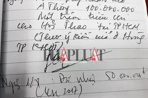  Vụ 'quỹ đen' ở Cục Đường thủy: Tạm đình chỉ công tác 2 người 