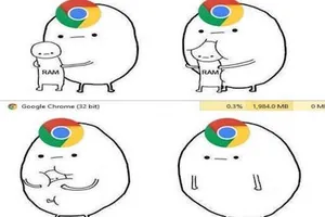 Ngăn chặn việc Chrome “ngốn” RAM 