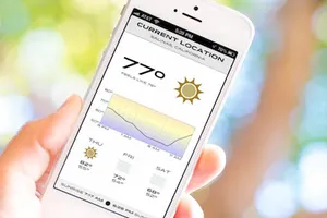 Những thủ thuật kiểm tra thông tin iPhone