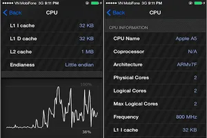 Thủ thuật tra cứu các thông tin trên iPhone