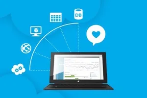 Microsoft dẫn đầu bảng xếp hạng Gartner Quadrant 