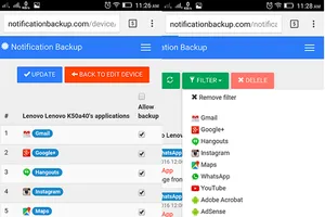 Sao lưu và quản lý toàn bộ thông báo trên Android