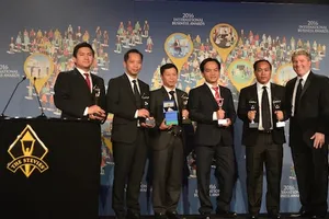 DN Việt 'thắng lớn' tại thị trường nước ngoài