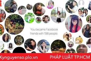 Phát sốt với tính năng Year In Review trên Facebook