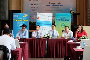 Hệ thống giám sát giao thông thông minh theo thời gian thực