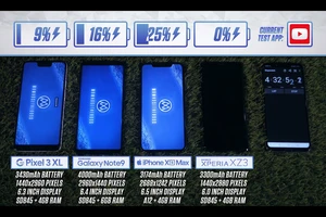 iPhone XS Max chiến thắng thuyết phục trong bài thử nghiệm pin