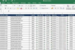 Không mua sắm tại Thế Giới Di Động nhưng vẫn bị lộ email?