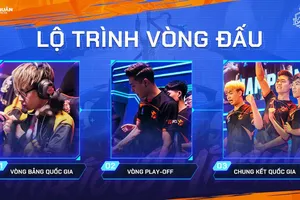 Lựa chọn đội tuyển Liên Quân VN thi đấu tại SEA Games 30 