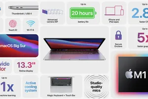 Apple ra mắt 2 mẫu MacBook mới, pin 20 tiếng