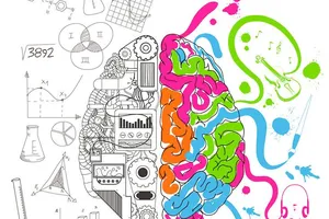 10 cách giúp tăng năng suất công việc và học tập