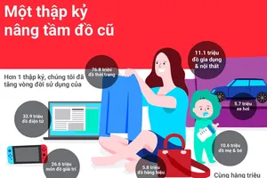 Số lượng iPhone XS được tái sử dụng cao bằng một tòa nhà 4 triệu mét 