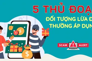 5 thủ đoạn mà đối tượng lừa đảo trên mạng thường sử dụng