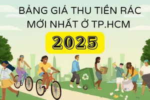 Infographic: Bảng giá thu tiền rác ở TP.HCM từ ngày 1-6
