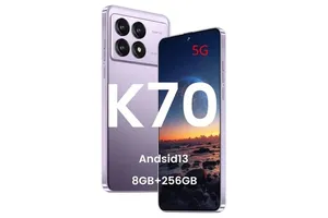 5 mẫu điện thoại Android bạn không nên mua trong năm 2025