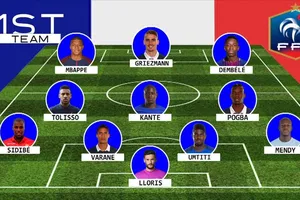 Chuyển động World Cup: Pháp có giá chuyển nhượng cao nhất