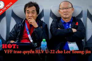 Lee Young-jin chính thức nắm tuyển U-22 Việt Nam