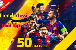 Messi ghi 50 hat-trick, Đặng Văn Lâm lần đầu 'thủng lưới'