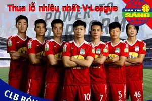 HA Gia Lai thua lỗ nhiều nhất V-League, Real ký 'bom tấn' mới