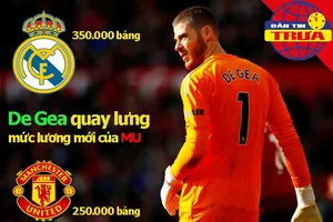 Real 'thả thính', De Gea quay lưng mức lương mới của MU
